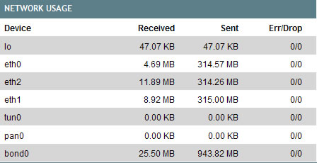 network_bonding.jpg