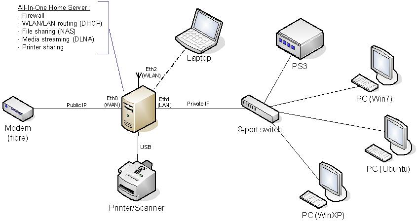 Network.jpg