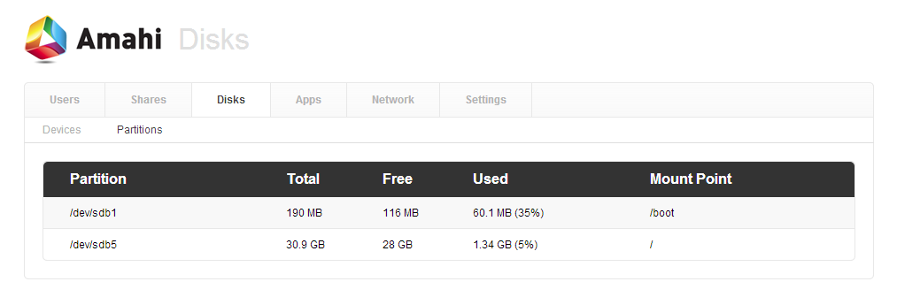 Partitions.PNG