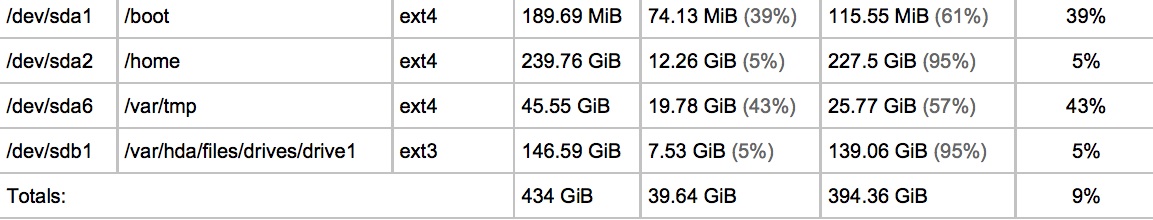 FilesystemMounts.jpg