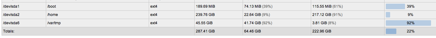 amahi-for-123014-drivespace1.png