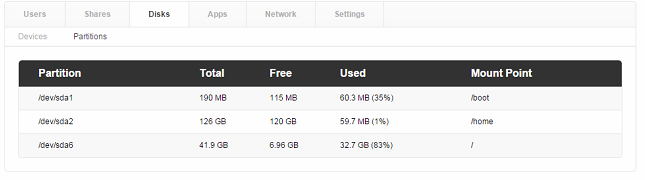 2015-05-22 12_20_08-267 251 286 - TeamViewer - Free license (non-commercial use only).png