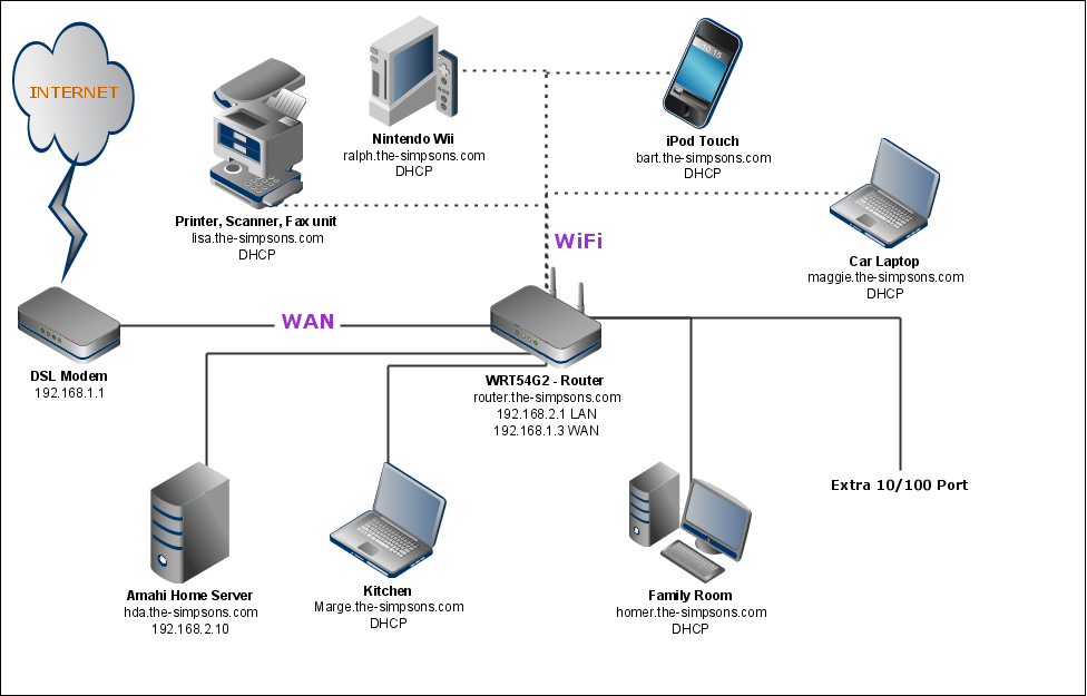 Home_Network_Diagram.png